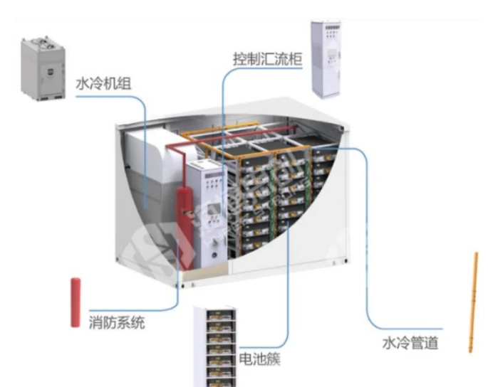 鋰電池車pack (8)